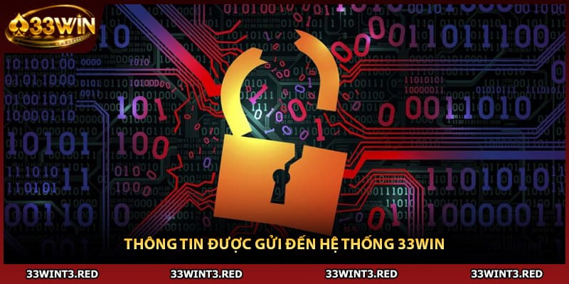 Chính Sách Bảo Mật 33WIN: Cơ Chế Giúp Hội Viên Yên Tâm 3 Thông tin được gửi đến hệ thống 33WIN